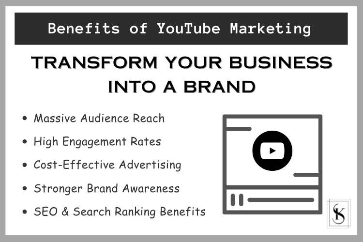 A graphic displaying key benefits of YouTube marketing, such as brand awareness, audience engagement, cost-effective ads, and SEO improvements, with a YouTube play button icon.