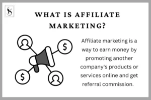 Read more about the article What is Affiliate Marketing? A Simple Guide to Earn Online